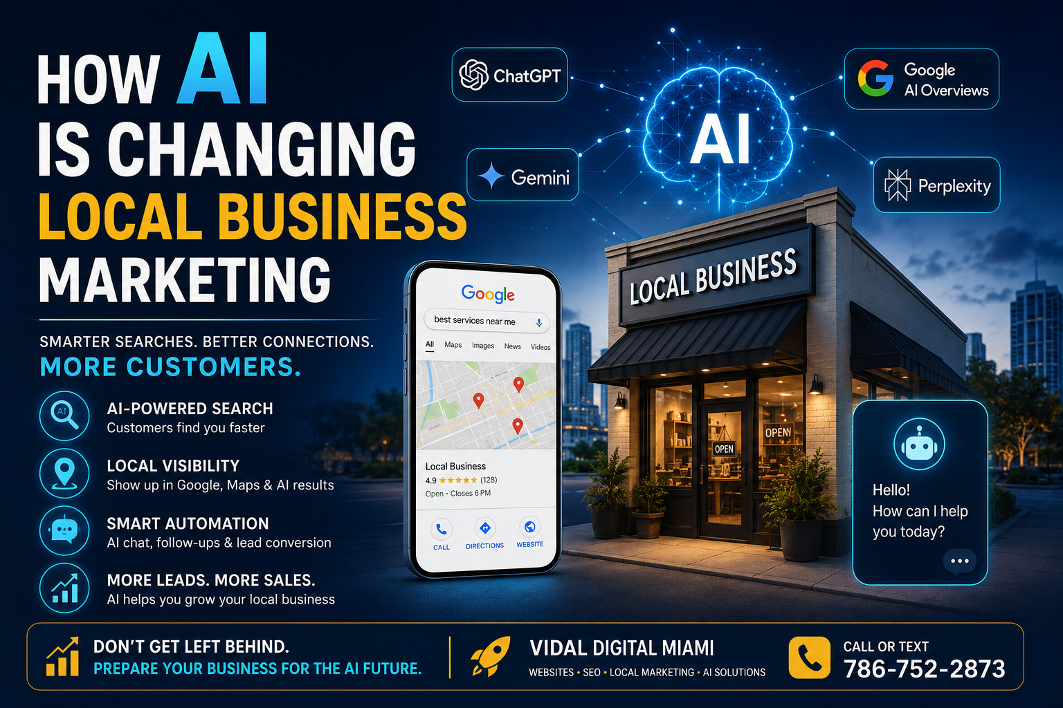 How AI Is Changing Local Business Marketing in 2026